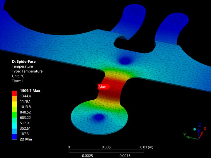 FEA results showing fusible link temperature